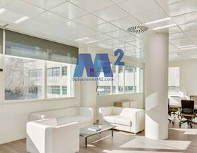 office rent madrid capital by 7,050 eur