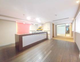 office rent madrid by 10,500 eur
