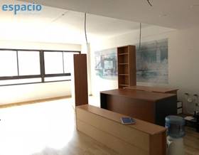 office rent leon ponferrada by 250 eur