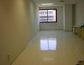 offices for rent in velilla de san antonio