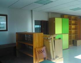 industrial warehouses for rent in ajalvir