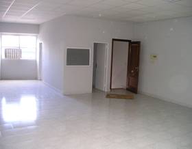 offices for rent in los santos de maimona