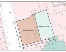 land sale torrejon de ardoz zona centro by 800,000 eur