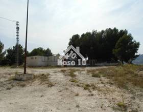 lands for sale in castalla