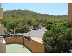 houses for sale in la villajoyosa vila joiosa