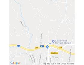 lands for sale in almachar