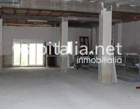 premises for rent in valencia province