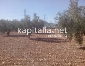 land sale banyeres de mariola bañeres by 35,000 eur