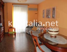 apartments for sale in novetle