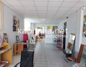 premises for sale in el palomar