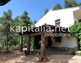 villas for sale in bocairent