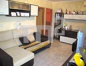 buildings for sale in playa de las americas
