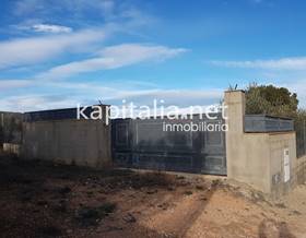 land sale ontinyent cami la polvora by 28,000 eur