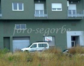 premises rent castellon segorbe by 500 eur
