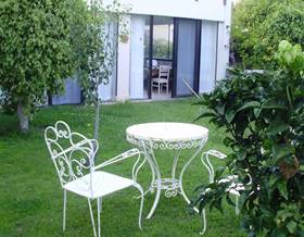 apartments for rent in malaga province