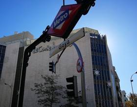 premises for sale in madrid province