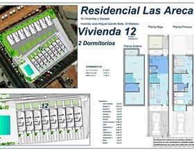 villas for sale in chayofa