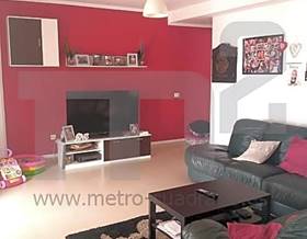 houses for sale in parque de la reina