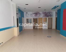 premises rent valencia ontinyent by 450 eur