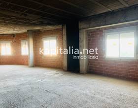 premises for sale in valencia province