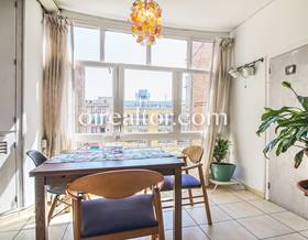 apartments for rent in barcelona province