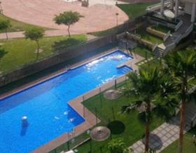 flat sale el campello centro by 199,000 eur