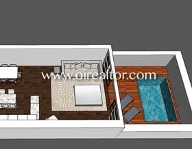 premises sale barcelona by 640,000 eur