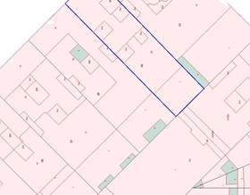 premises sale barcelona by 5,600,000 eur