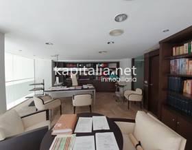 premises for sale in aielo de malferit