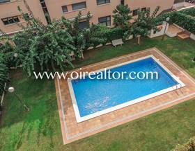 apartments for sale in tossa de mar