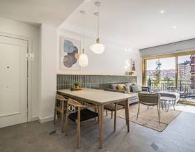 houses for rent in barcelona