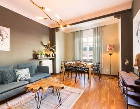 apartments for rent in barcelona province