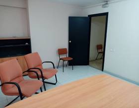 premises for sale in alicante province