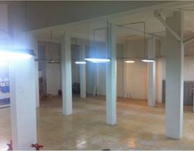 premises for sale in el campello