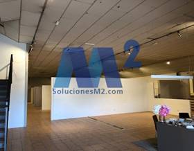 industrial warehouses for sale in arganda del rey
