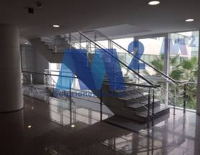 offices for rent in alcobendas