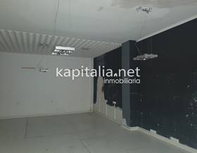 premises sale ontinyent sant josep by 80,000 eur