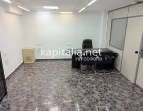 premises for sale in benissoda