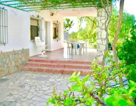 houses for sale in mutxamel