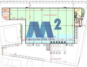 industrial warehouses for rent in este madrid