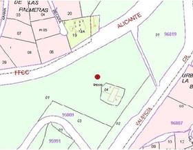 lands for sale in benidorm