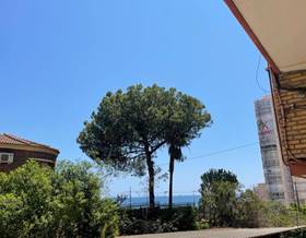 apartments for sale in alicante province