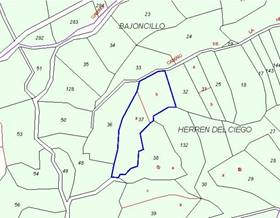 land sale navas del rey by 49,000 eur