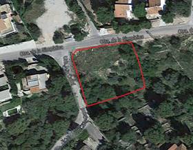 lands for sale in roquetes
