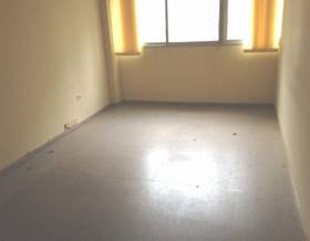 premises rent burgos centro-norte by 450 eur