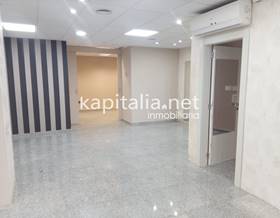 premises for rent in beniganim