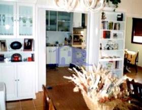 houses for sale in cuenca province