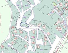 lands for sale in castello de rugat
