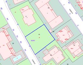 land sale cambrils vilafortuny-cap de sant pere by 190,000 eur