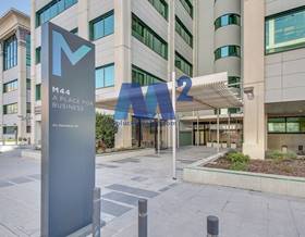 offices for rent in madrid